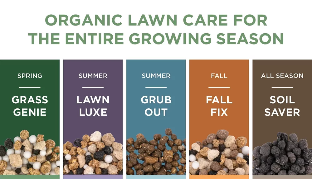 Lawnbox Grass Genie Organic Spring Grass Fertilizer